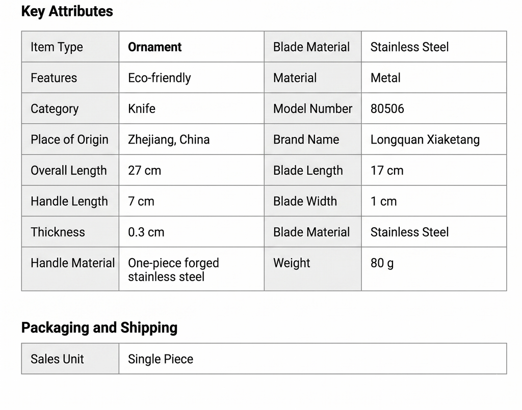 Artisan Forged  | Longquan Miniature Antique Series