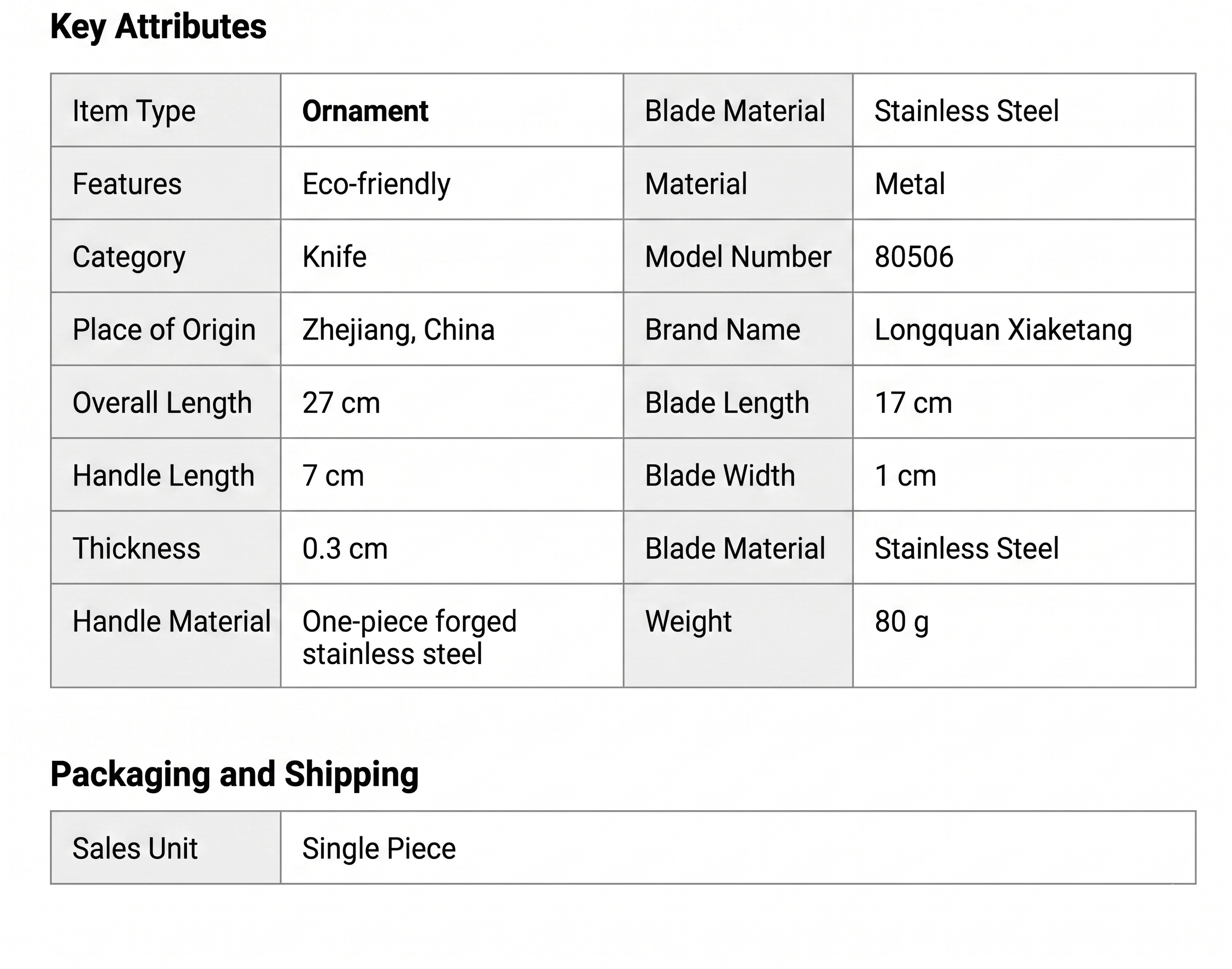 Artisan Forged  | Longquan Miniature Antique Series